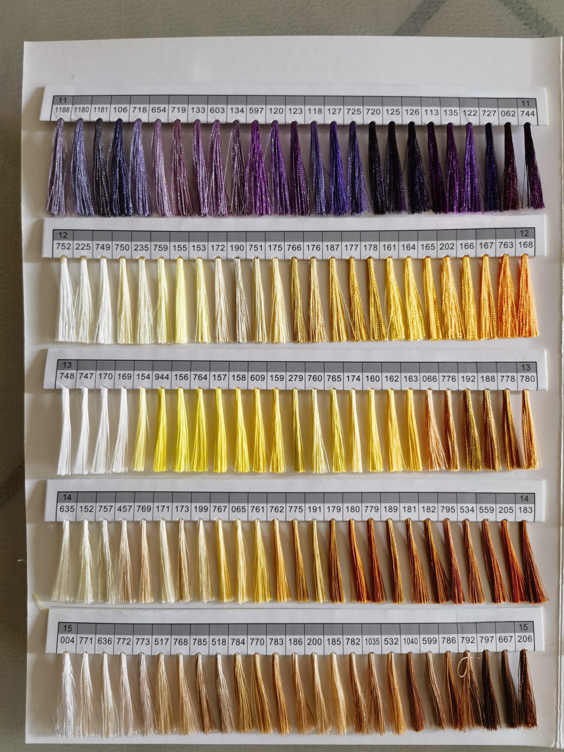 Polyester Thread Color Card