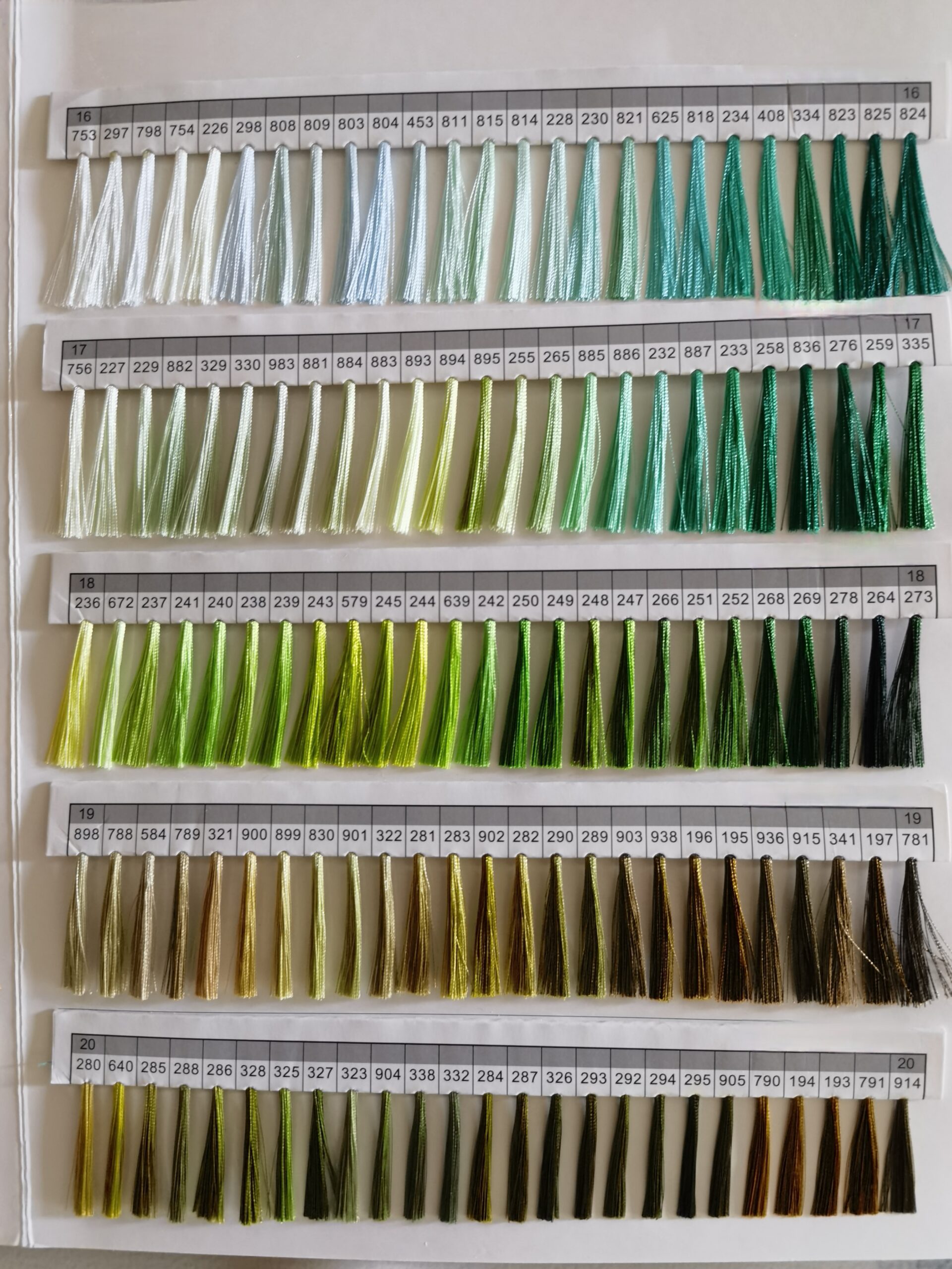 Polyester Thread Color Card